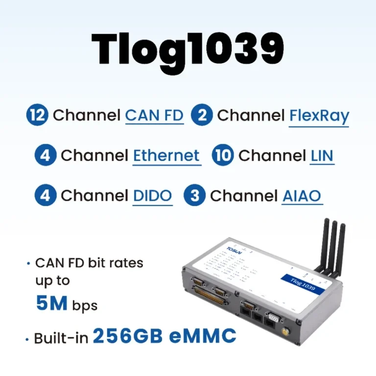 Tlog1039 - 12 路 CAN FD、10 路 LIN 與 4 路 Ethernet 多总线记录仪