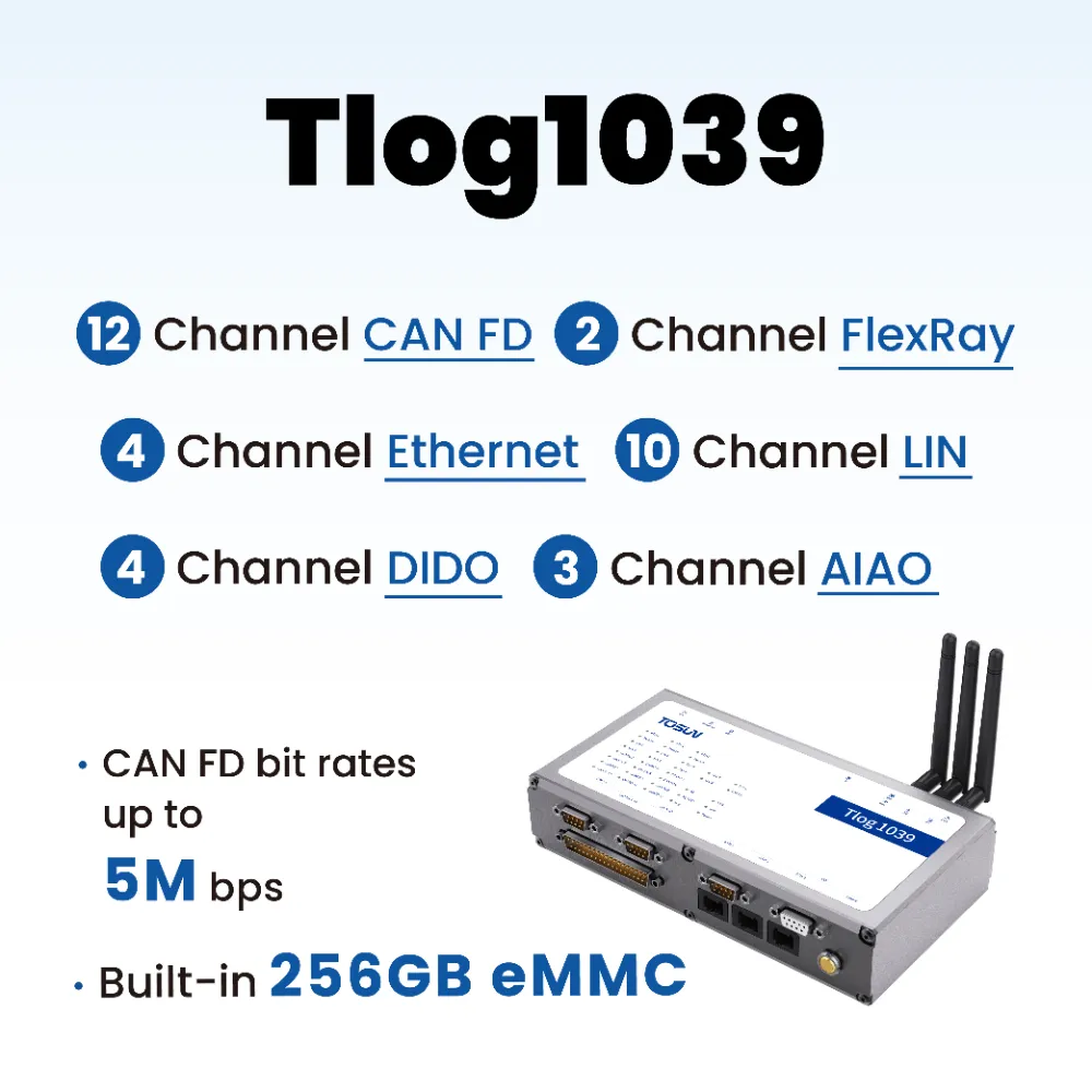 Tlog1039 - 12 路 CAN FD、10 路 LIN 與 4 路 Ethernet 多总线记录仪