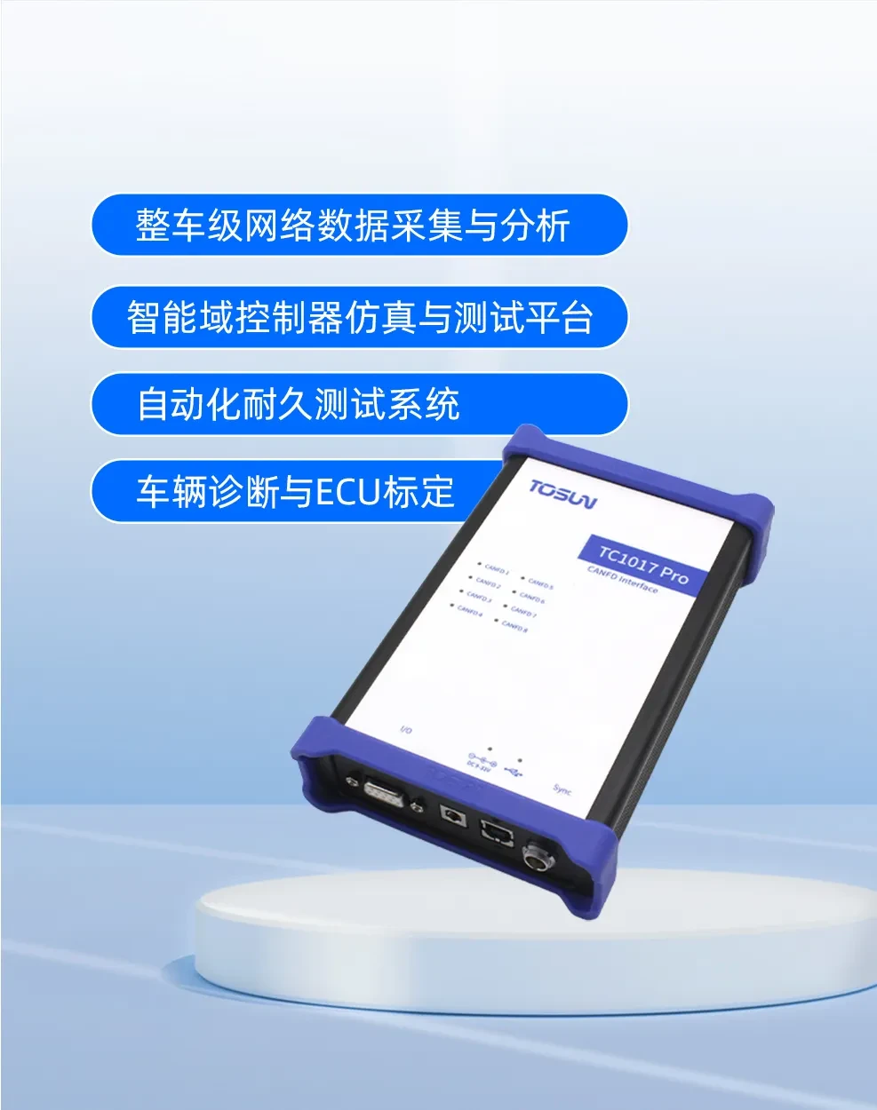 TC1017Pro Integrated Acquisition Solution