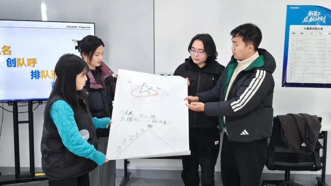 TOSUN's Sixth New Employee Training Program Concludes Successfully TOSUN's Sixth New Employee Training Program Concludes Successfully