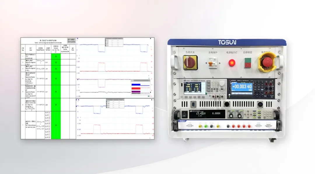 CAN XL一致性测试方案