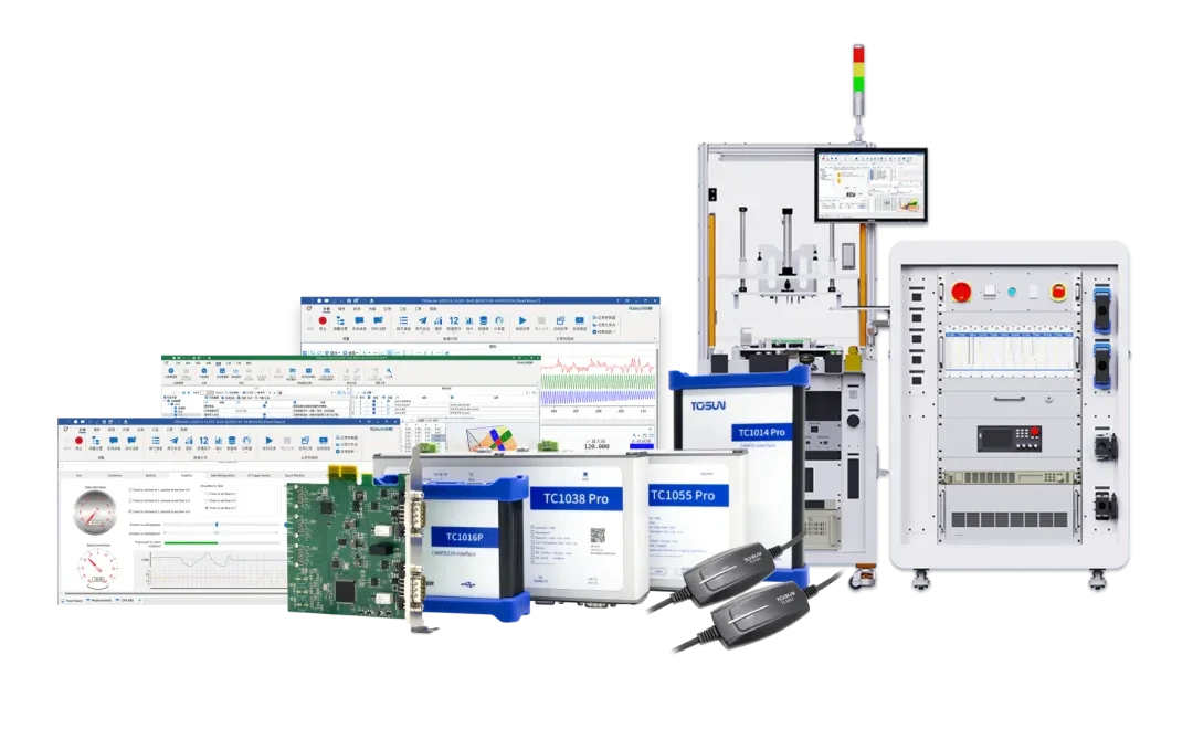专业硬件+软件平台深度融合