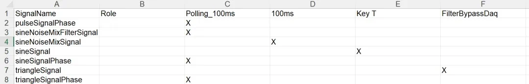软件更新 | TSMaster 12月更新了啥?ARXML深度解析、新硬件支持、BLF转换…全在这里! 12 标定测量列表支持导入导出*.xls格式文件