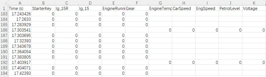 软件更新 | TSMaster 12月更新了啥?ARXML深度解析、新硬件支持、BLF转换…全在这里! 3 图形窗口支持导出csv数据