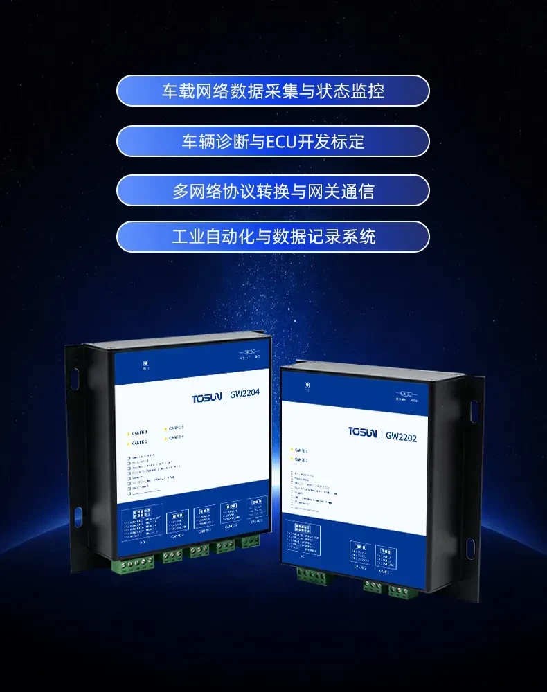 同星智能 GW2202/GW2204 网关上市