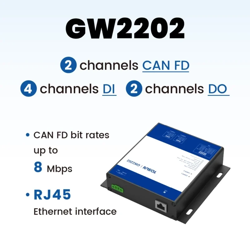 GW2202 – CAN FD、数字 I/O 转 RJ45 接口