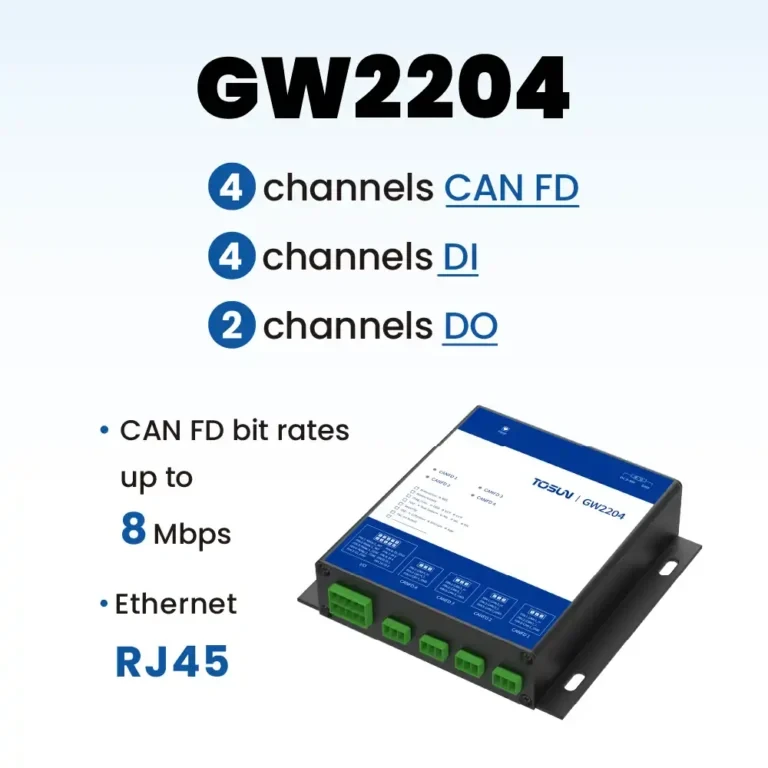 GW2204 - CAN FD、数字 I/O 转 RJ45 接口