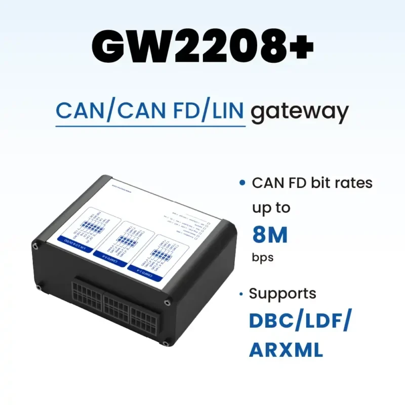 GW2208+ – CAN/CAN FD/LIN 网关设备