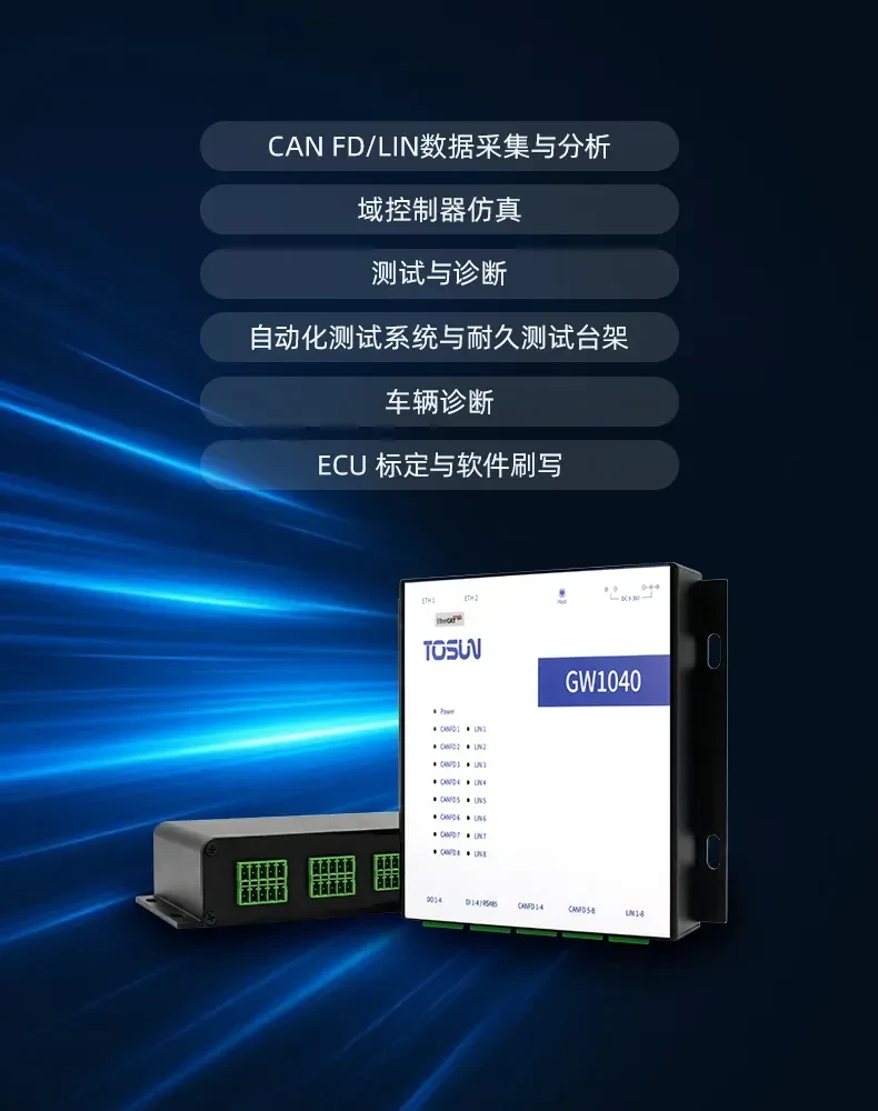 GW1040：多通道CAN FD与LIN通信网关，开启高效仿真诊断新时代