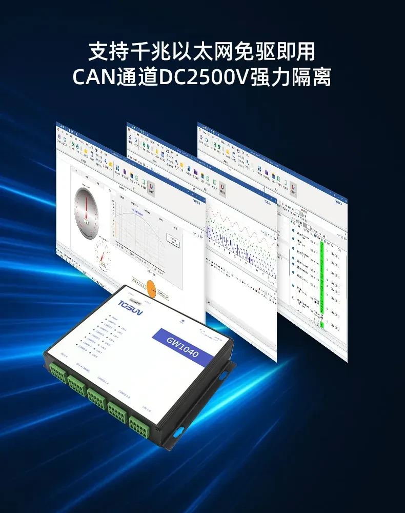 GW1040：多通道CAN FD与LIN通信网关，开启高效仿真诊断新时代