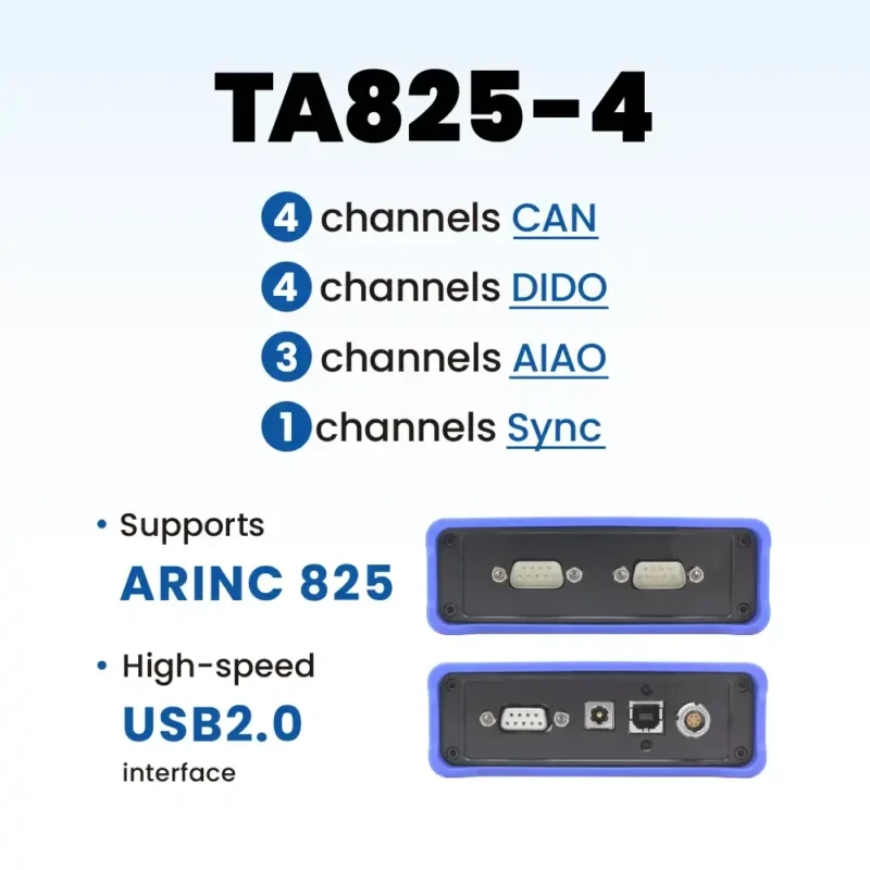 TA825-4 – 4 路 ARINC825 CAN FD 转 USB 接口