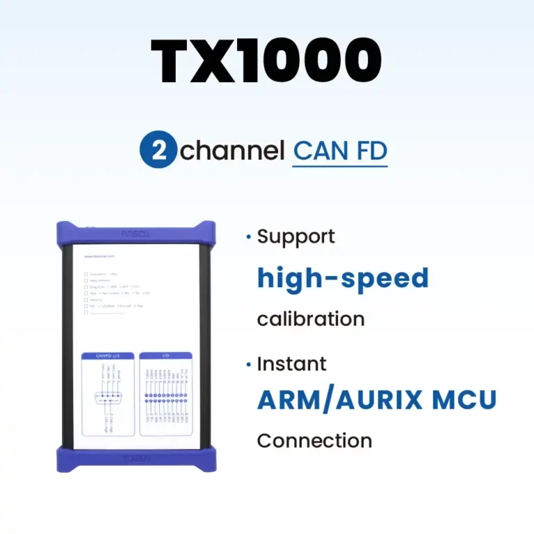 TX1000 - 高速标定测量设备