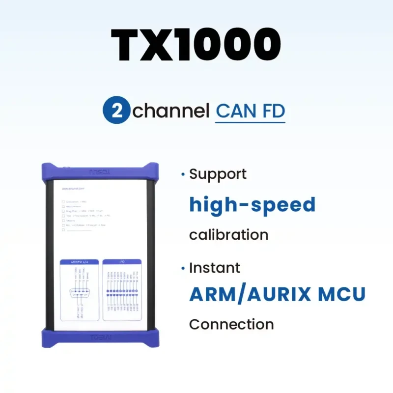 TX1000 – 高速标定测量设备