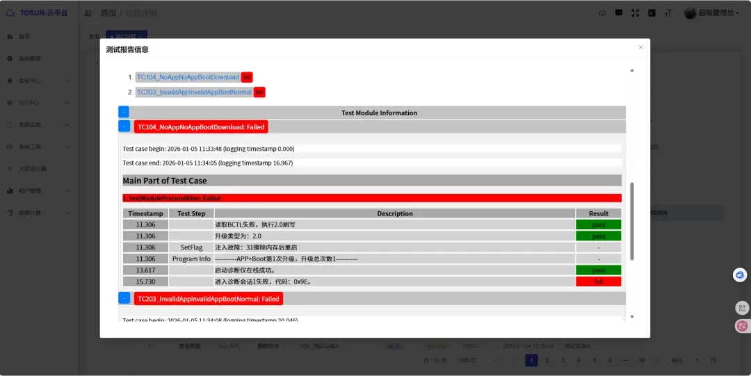 同星云平台用“数字孪生+AI”重构研发模式