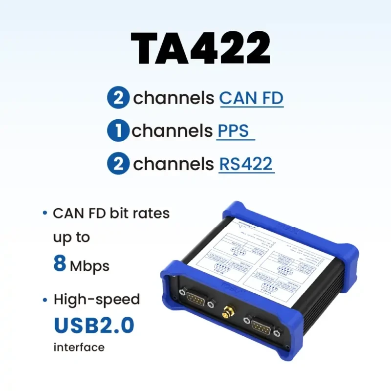 TA422 – 2 路 CAN/CAN FD, 2 路 RS422, PPS 时间同步转 USB 接口