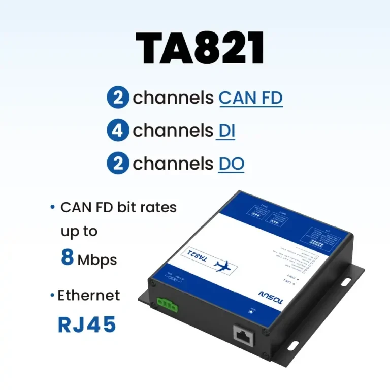 TA821 - 航天级2路CAN, 2路DO, 4路DI 轉以太网接口