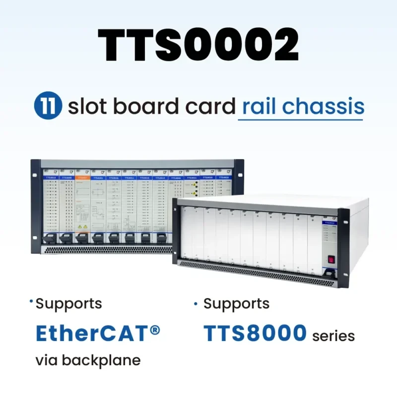 TTS0002 – 4U 11插槽机箱，背板支持  EtherCAT®