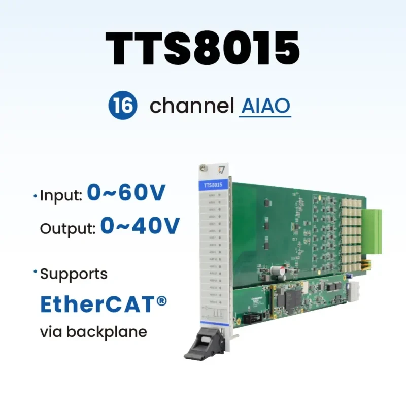 TTS8015 – 16通道模拟IO模块，0–60V电压范围，支持 EtherCAT®通信