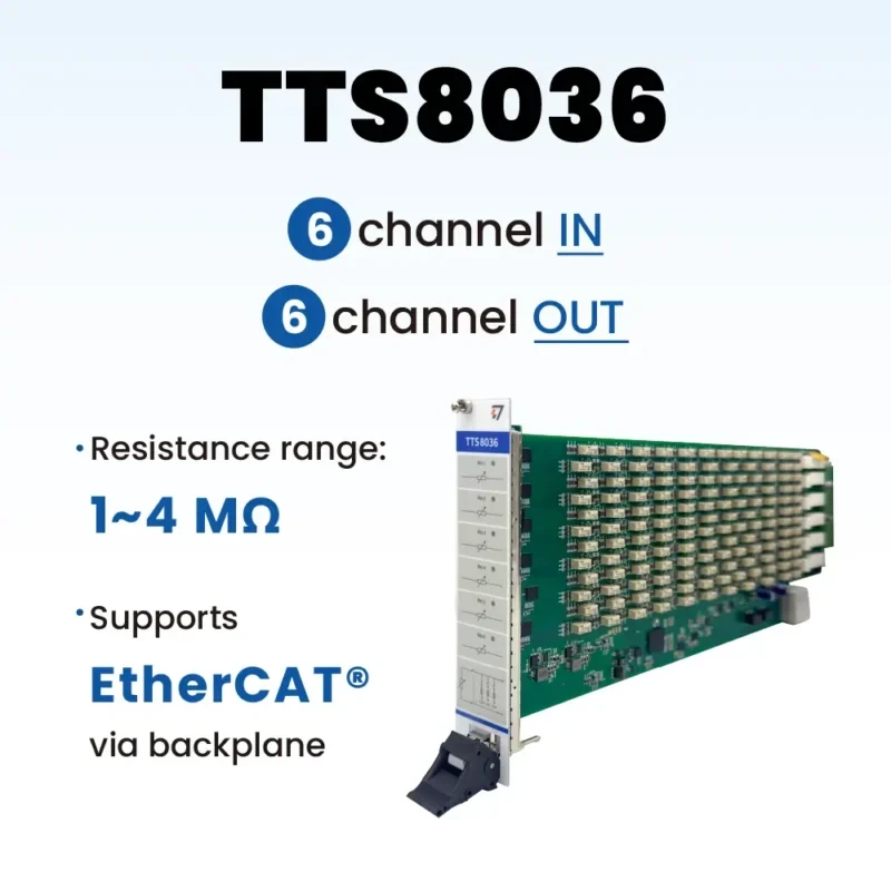 TTS8036 – 6组可编程电阻模块，支持 EtherCAT®通信