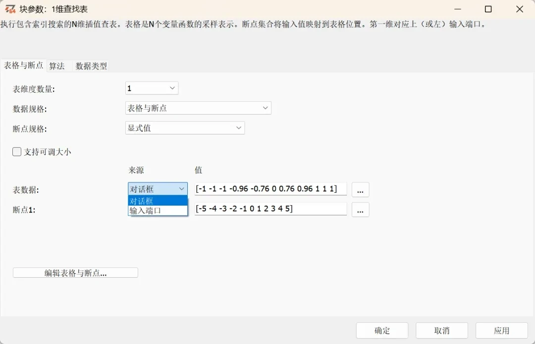 Provides dual-source configuration of breakpoints and table data, and allows for visual editing.