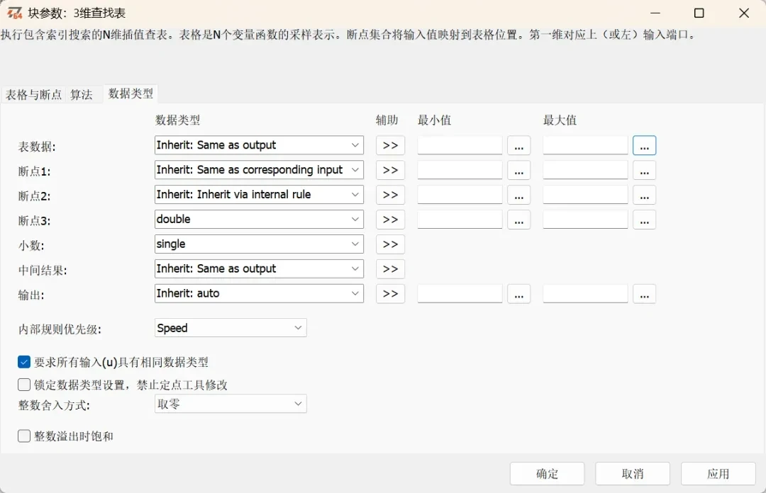 Breakpoints/Custom table data types or Inherit mechanism