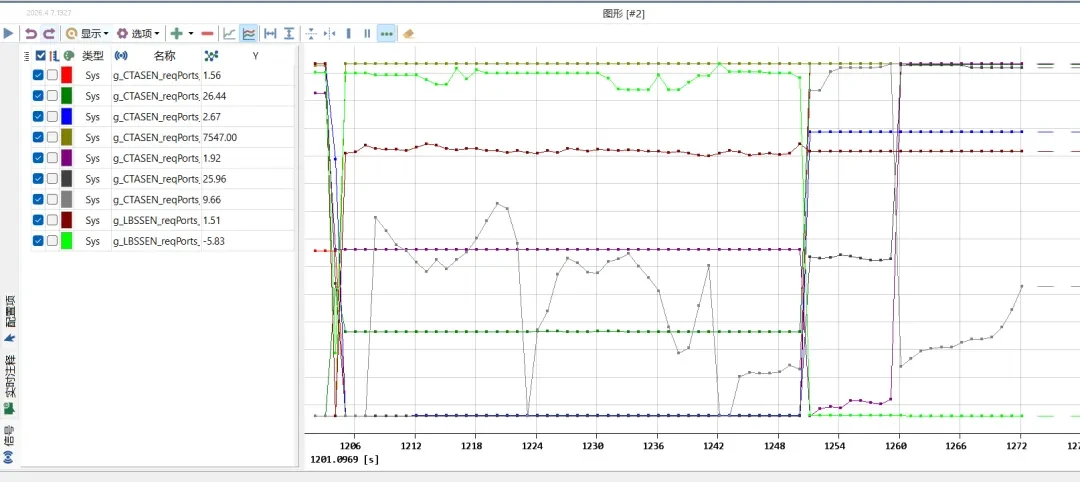 MF4格式文件回放：脱离A2L文件自动生成信号系统变量