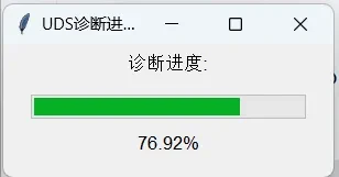 基于TSMaster的自动化刷写与流程状态实时显示方案 10 TSMaster UDS刷写中与刷写完成进度提示