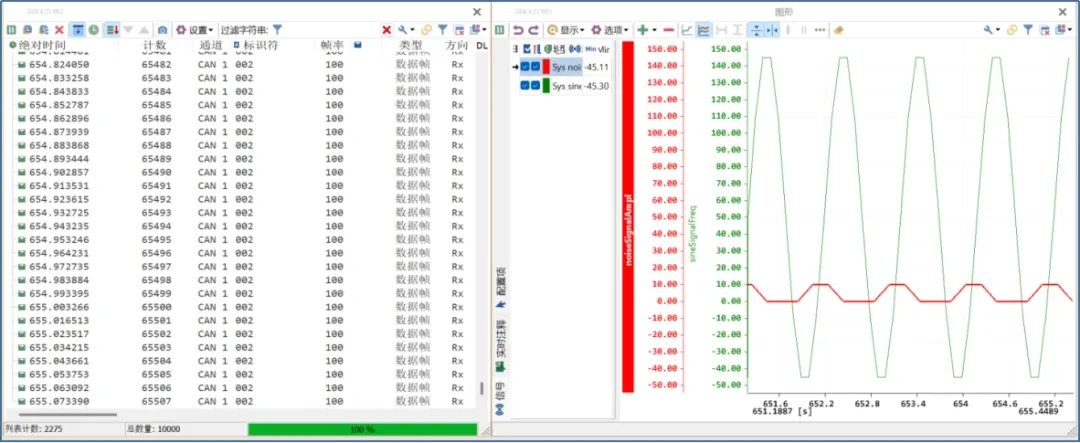 干货分享 | TSMaster不依赖A2L文件回放MF4文件的操作指南 9 TSMaster报文信息窗口与图形窗口-标定数据与总线数据同步回放