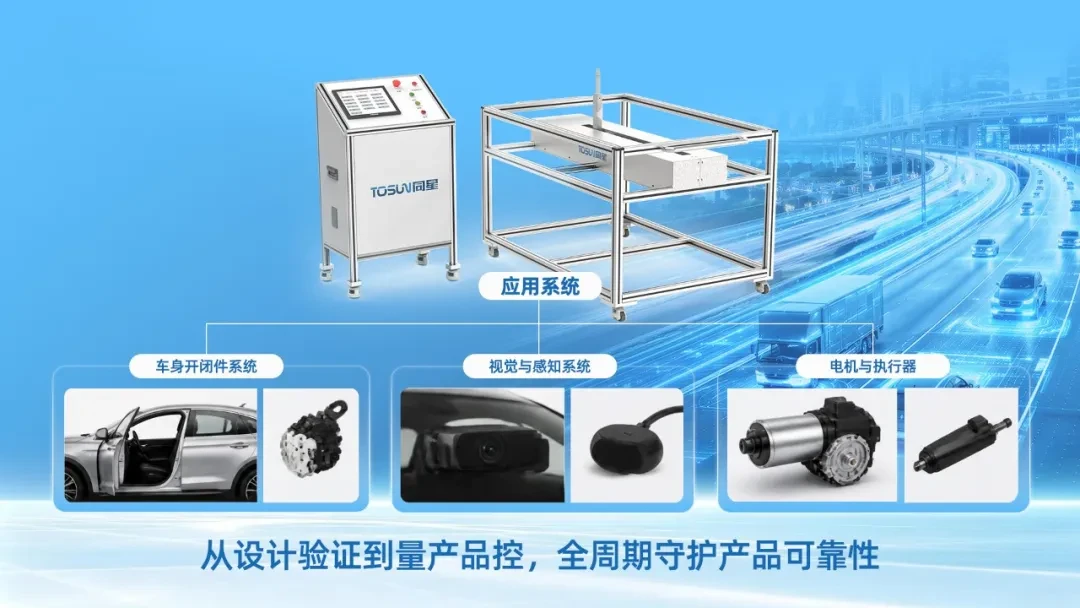 零部件耐久测试解决方案应用系统：车身开闭件系统、视觉与感知系统、电机与执行器