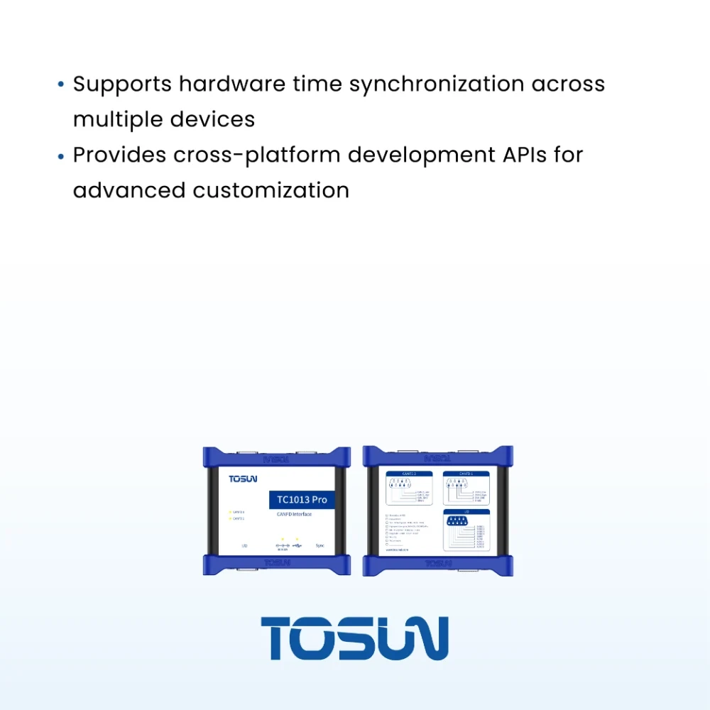 TC1013Pro - 2 路 CAN FD、I/O、Sync 转 USB 接口 3 TC1013Pro - 2 路 CAN FD、I/O、Sync 转 USB 接口