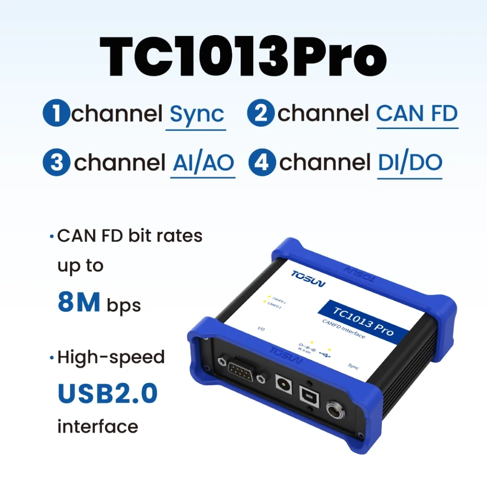 TC1013Pro – 2 路 CAN FD、I/O、Sync 转 USB 接口
