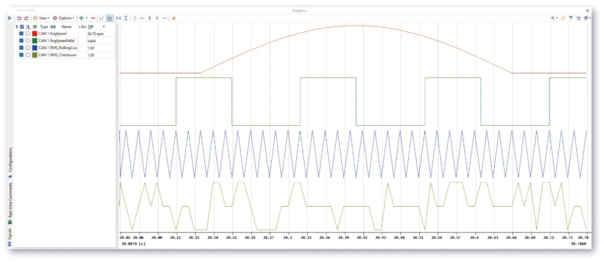 TSMaster Bus Analysis|汽车总线分析与 TLog 设备授权 6 TSMaster Basic Graphics Bus Analysis
