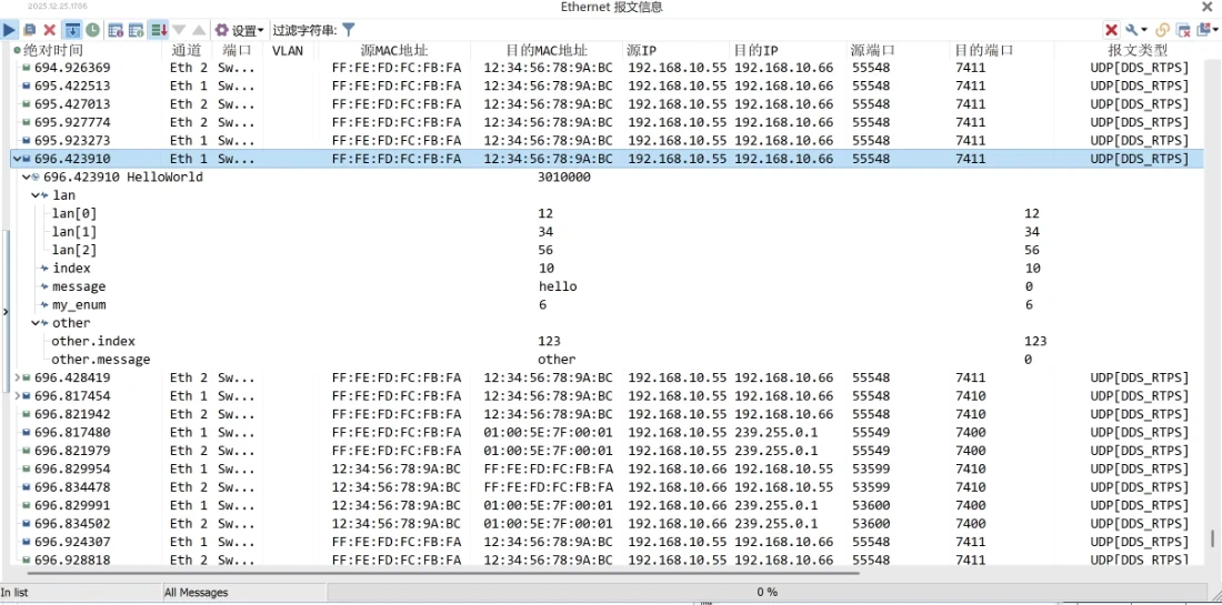 DDS Trace—序列化结果进入 Trace 回放／分析