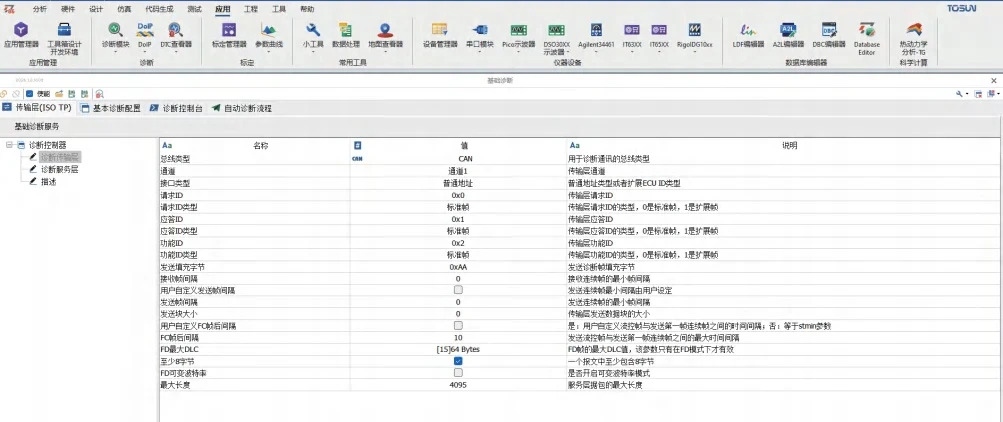 TSMaster UDS Diagnostics|UDS、DoIP 与自动化 ECU 诊断 2 诊断参数配置—服务树、传输/服务层参数
