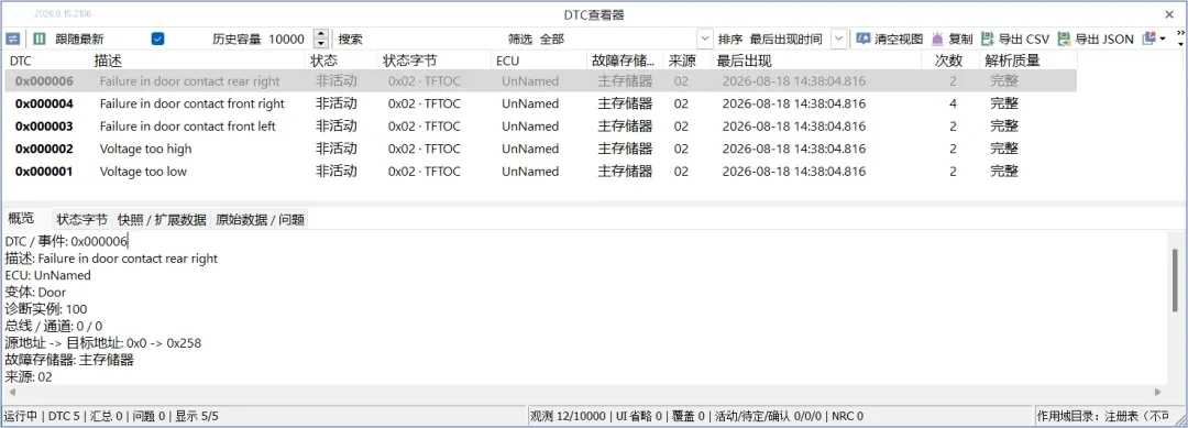 干货分享 | 诊断“神器”到位!TSMaster DTC查看器快速上手指南 1 TSMaster DTC查看器一览,展示DTC列表与概览信息
