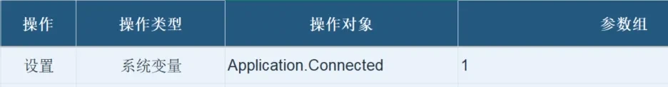 软件更新 | TSMaster 2026.0708硬核迭代!Test Start/End、流程图测试系统、CAN XL API正式释放,多项功能增强 7 TSMaster流程图测试用例设置操作示例