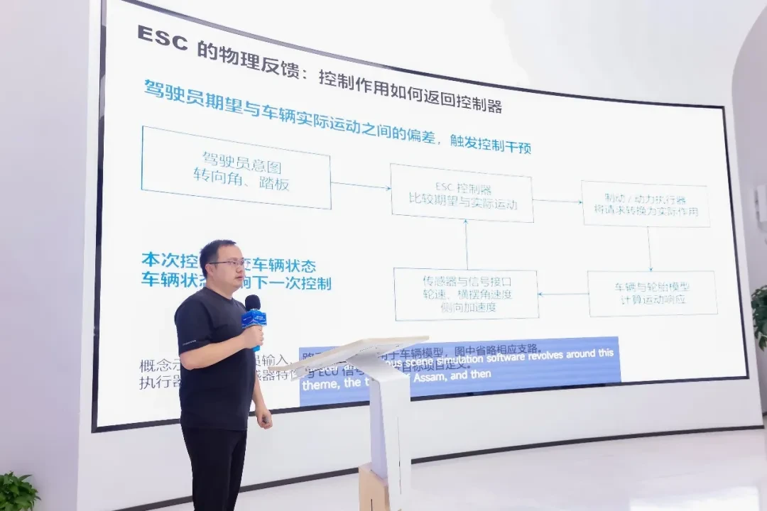 同星智能亮相第七届ASAM中国区域大会:以联合仿真打通控制器闭环验证 2 谢乐寅博士讲解ESC的物理反馈:驾驶员意图、ESC控制器、执行器与车辆模型的闭环控制