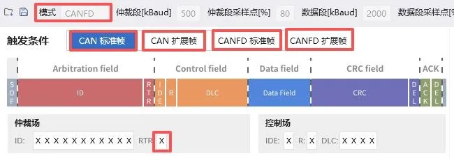 CAN干扰帧类型选择界面，含RTR远程帧标志位设置
