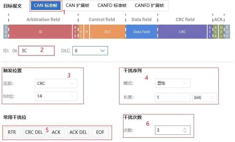 使用示例：CAN快速干扰ID 0x3C报文，1 Bit显性干扰3次