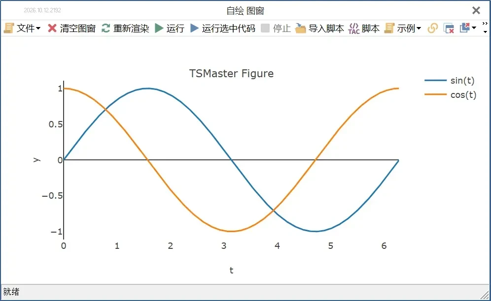 软件更新 | TSMaster 9月功能亮点:旋钮控件、三大模块、报文过滤、SOMEIP静态注册全升级 10 TSMaster自绘图窗模块,使用TAC脚本自定义绘制图窗