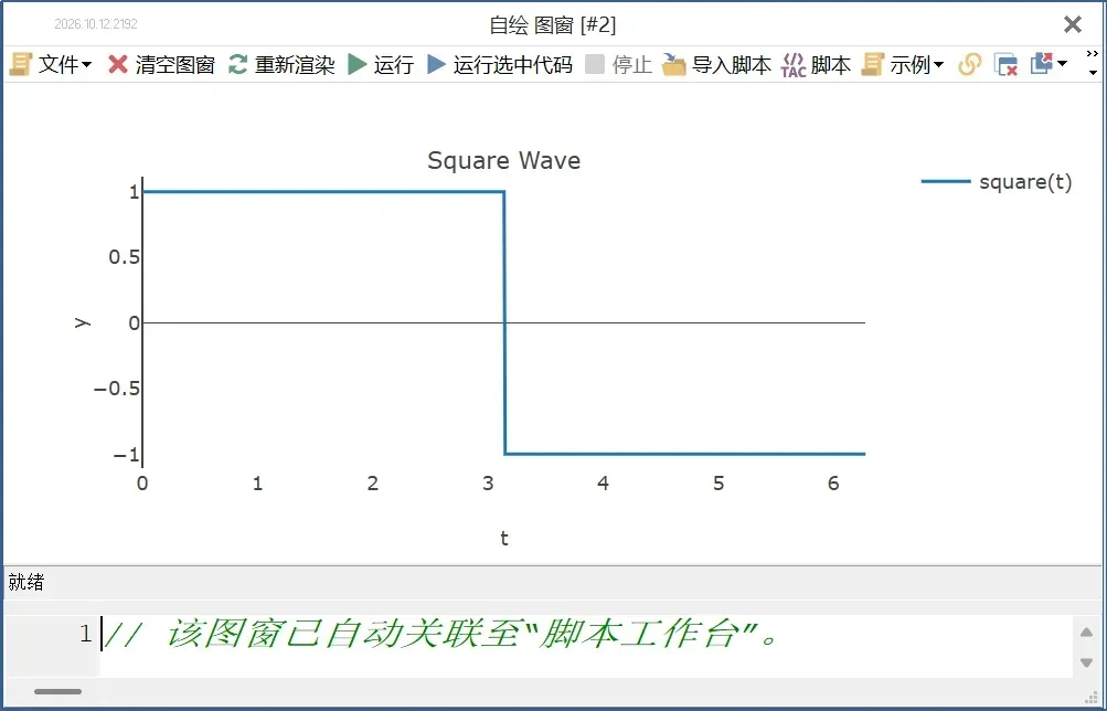 软件更新 | TSMaster 9月功能亮点:旋钮控件、三大模块、报文过滤、SOMEIP静态注册全升级 14 TSMaster脚本工作台运行后自动创建关联图窗,右侧展示坐标轴与数值点信息